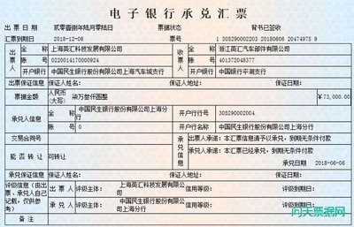 银行承兑汇票 定义、特点与应用