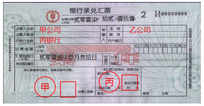 2019重庆初级会计《经济法基础》第三章易混淆知识点解析 银行承兑汇票