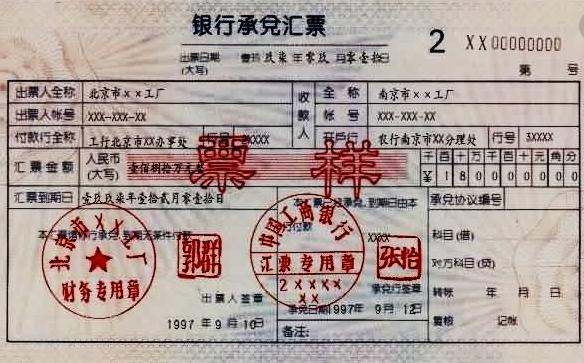 应付票据的种类及其中的银行承兑汇票